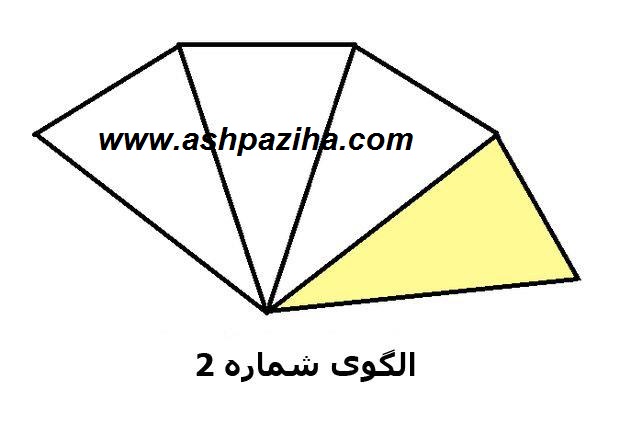 Education-build-Arganyzr-by-geometric-image (3)