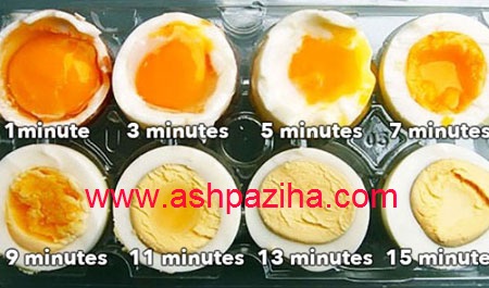 How to cook great eggs (2)