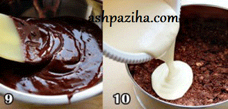 Procedure - Preparation - Most - Cheese Cake - Chocolate (6)
