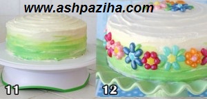 Training - decoration - Cakes - Birthday - domestic - with - cream (7)