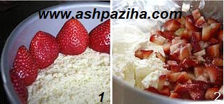 Mode - Preparation - cake - ice cream - fruit - in - teaching - image (2)
