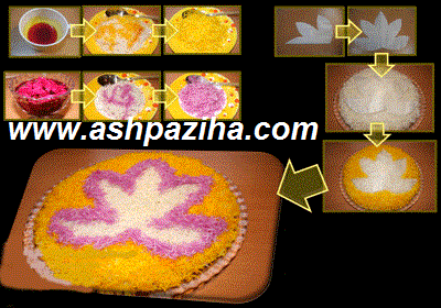 Decorate the - different - Rice (4)