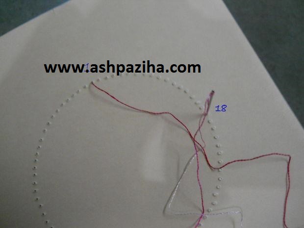 Method - Manufacturing - postcards - with - thread - silky (10)