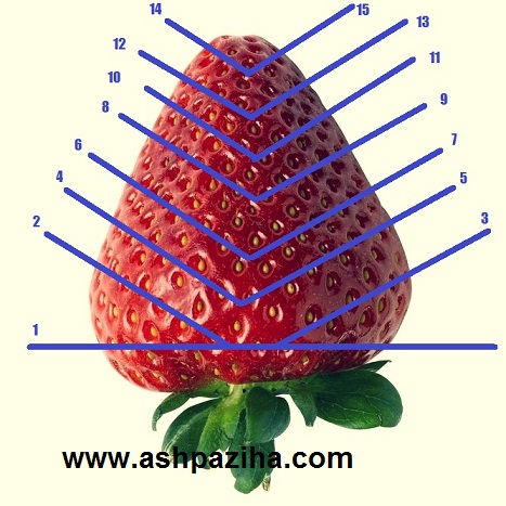 Way - the - Tart - Raspberry - with - decoration - strawberry (21)