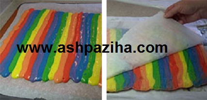 Cake - Roll - rainbow - it - yourself - make (5)
