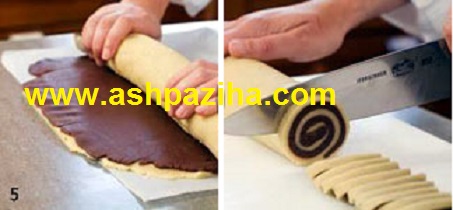 Training - image - biscuits - two - color - Methodology - II (4)